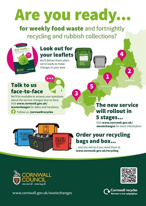 Council to trial food waste recycling collections .